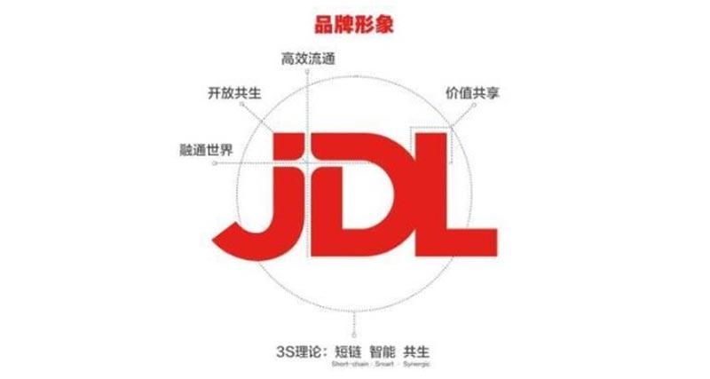 京東物流品牌升級 全新LOGO來了
